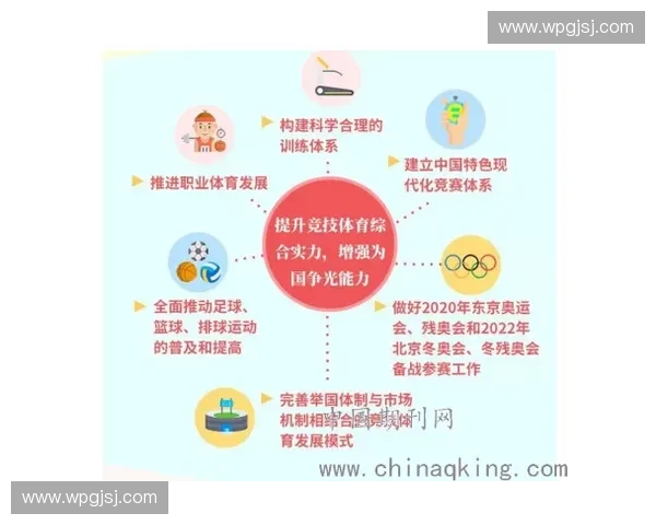 体育平台化驱动下全民健身产业协同发展新路径与模式探索