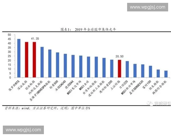 以节奏压迫重塑攻防主导权的高强度对抗新范式战术体系与比赛掌控力升级