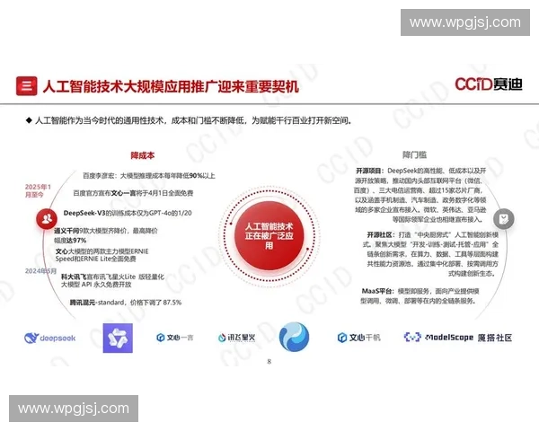 体育人工智能驱动竞技训练健康管理与产业升级新范式研究发展路径