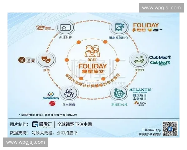 聚焦体育运营商发展趋势与挑战探索创新商业模式与全球化战略 聚焦体育运营商发展趋势与挑战探索创新商业模式与全球化战略