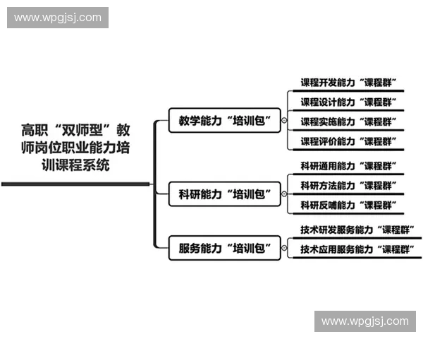 围绕力量极值探索人体潜能极限与训练方法的系统研究与实践路径新